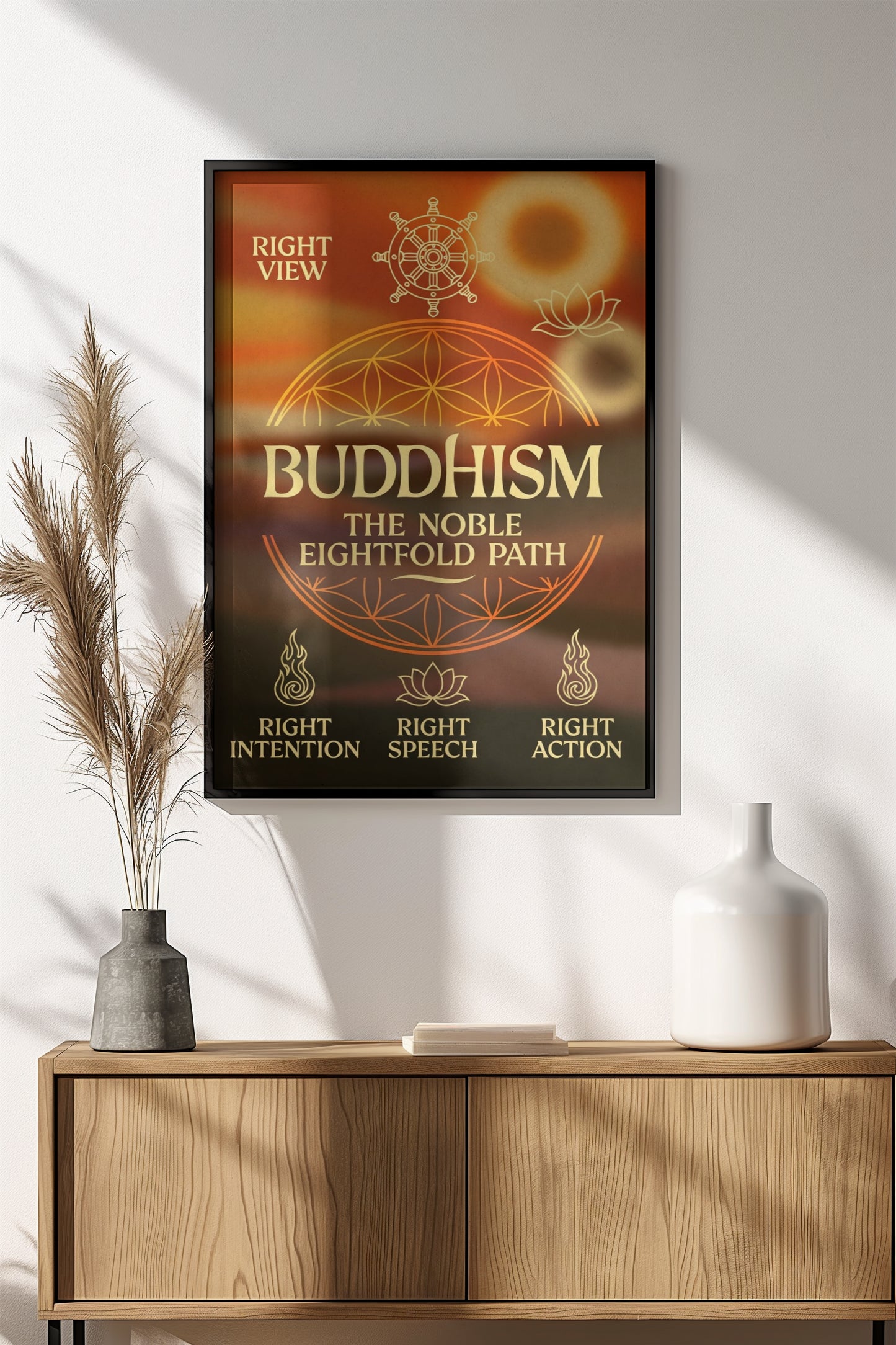 Buddhism Noble Eightfold Path Poster – Retro Spiritual Zen Art