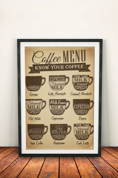 Coffee Menu Poster – Retro Café Know Your Coffee Art