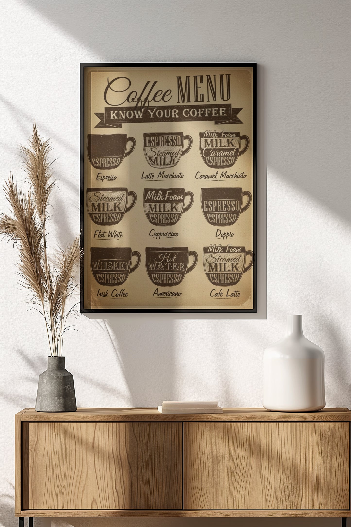Coffee Menu Poster – Retro Café Know Your Coffee Art