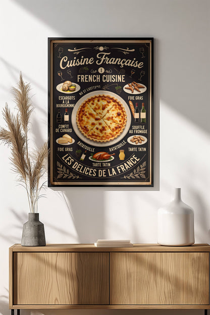 Cuisine Française Poster – Retro French Delicacies Art