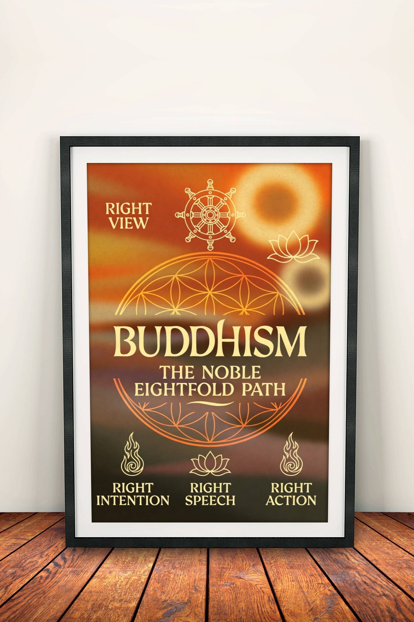 Buddhism Noble Eightfold Path Poster – Retro Spiritual Zen Art