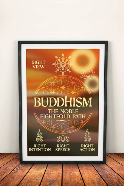 Buddhism Noble Eightfold Path Poster – Retro Spiritual Zen Art